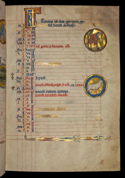 Ms 322 f.2r, Marzo, un uomo che scava, illustrazione dal 
